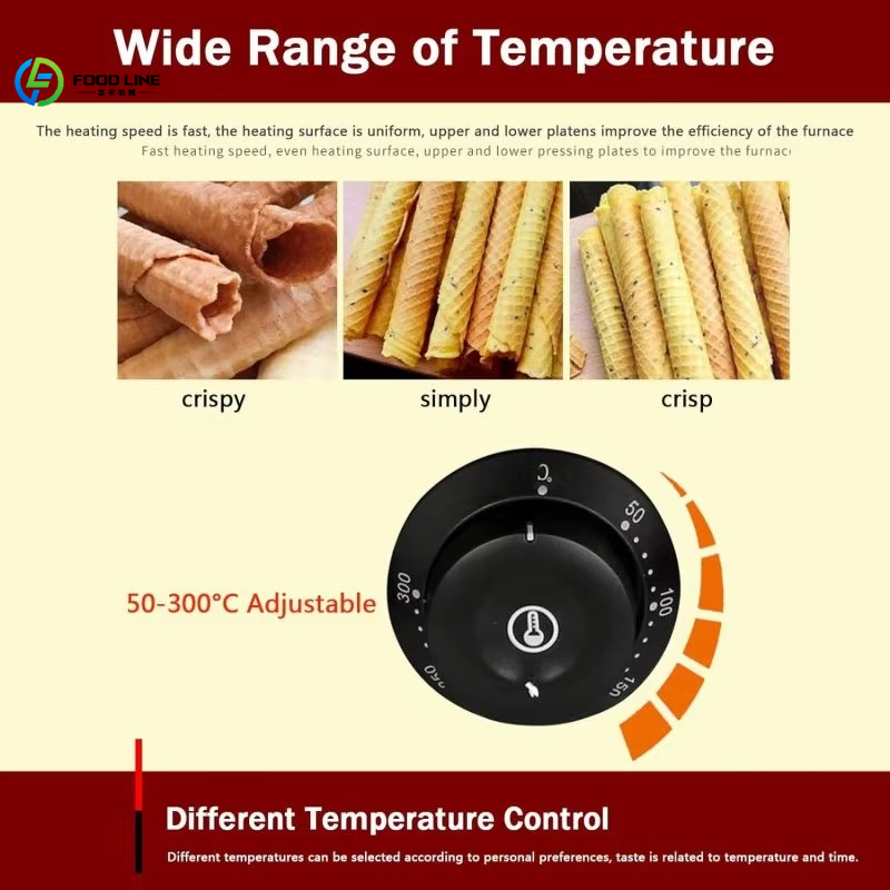 Máquina Eléctrica Comercial pa - Ice Cream Cone Maker Commercial reseña y precio