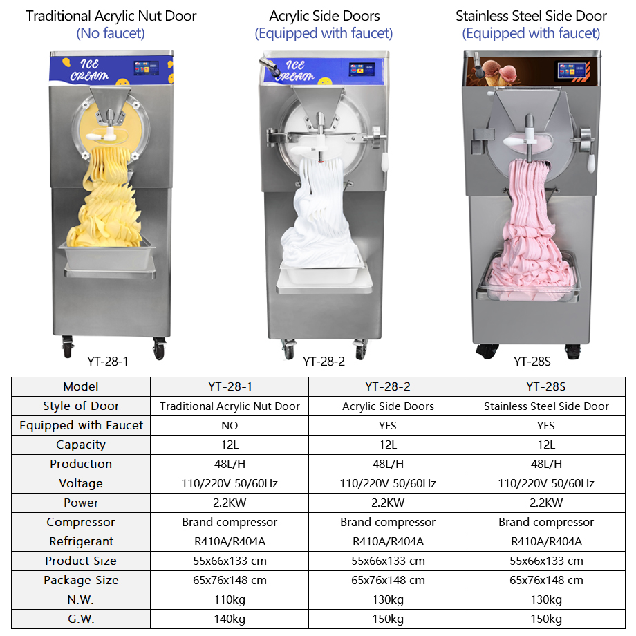 Máquina de Helado 48L/H, Máqui - Commercial Gelato Maker Machine reseña y precio